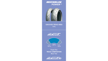 Michelin Power 5 Rear Tire